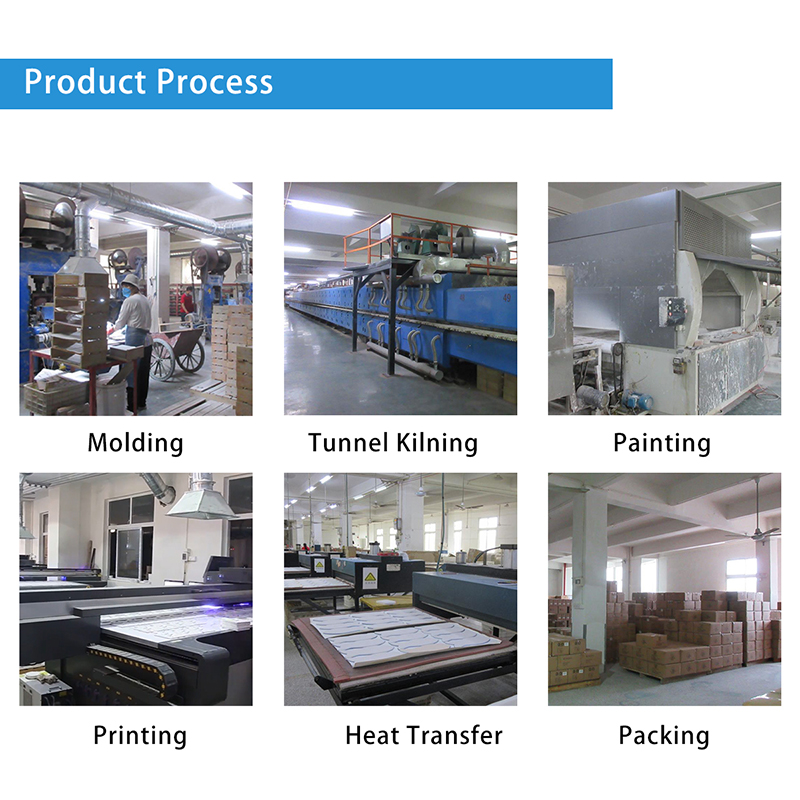 Product Process